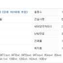 신내역로1길 이미지