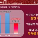 동문굿모닝약국 이미지