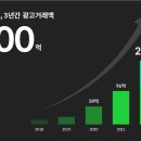 애드파이 - 강북구 419로 59 | 애드파이