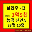 능곡늘푸른 정형외과의원 | ★시흥시아파트경매★경기도 시흥시 능곡동 시흥능곡신안인스빌아파트 33평형 경매가▶3억5천 초특가...