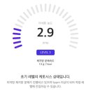 원주굽이길 10코스 천년사지길 이미지
