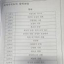 [성인] 세계사 이미지