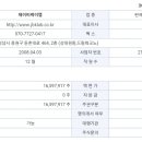 주식회사 제이비케이랩 이미지