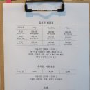 펫츠가든 이미지