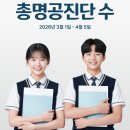 편한몸한의원 이미지