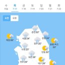 7월 17일 목요일 날씨 이미지