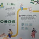 (사)서울시농아인협회 중랑구지회 | 강남구청 / 강남구수어통역센터 수어로 talk, 마음으로 talk 온라인 콘서트 후기 💛