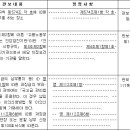 산업안전보건법 시행규칙[시행 2021. 1. 16.] 이미지