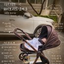 [내돈내산] 디자인+기능 다 잡은 하이브리드 코어3 유모차 리얼 후기