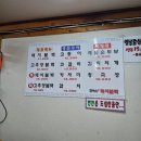 엄마손 돼지불백 수유본점｜왜 유명한지 끝까지 모르겠는 집