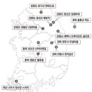 한반도