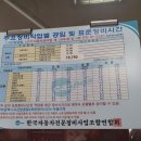 스피드메이트 호평점 네이버블로그