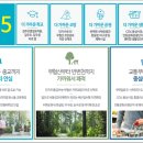 신원 커뮤니케이션