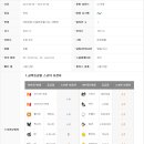 다솜스크린골프 Daum카페