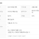 해운대글로벌공인중개사사무소 네이버블로그