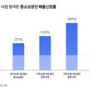 177 이미지