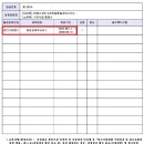 동영상 제작 이미지