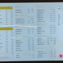 신승프라자 이미지