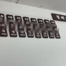 동아대중앙태권도 - 진주시 진양호로 272 | 동아대중앙태권도