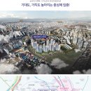 휴리움 티스토리