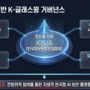 도원미태양광발전소 | [6월4일 IT뉴스] K-글래스윙 출범 AI 보안, 초소형 원자로(MMR) 달 기지 주목