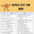 그림책교육지도사 과정 이미지