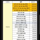 포근렌즈-위드렌즈 이미지