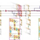오류축사 이미지