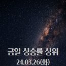 (주)엔젤바이오 이미지