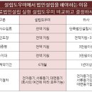 한성회계법인