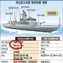 윤영산업