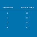 솔라가드 - 구미시 비산로 55 | 솔라가드