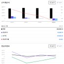 파라마운트 - 수성구 들안로 151 | 파라마운트