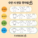(주)아리수인터넷 | 25년 3월 1째주, 급격히 안 좋아진 컨디션... #손목통증 #손목건초염 #임신35주차 #임신36주차