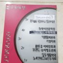 라붐공작소