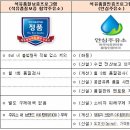 만남주유소 이미지