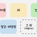 태성바이오플러스 이미지
