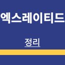 문화로1L | 엑스레이티드(X-Rated) | 소개 | 가격 정보 | 맛 후기 | 하이볼 만드는 방법 | 정리