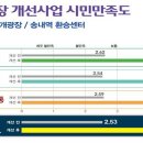 마루광장 이미지