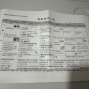 지영약국 이미지