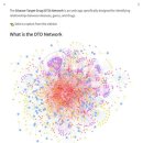 한국동물선진의료연구소(KASMINE) 동물심혈관신장센터 | [기획] 바이오도 K...제약 선진국 잡는다
