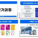 비젼아카데미보습학원