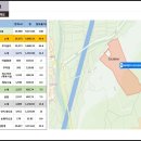 미르산업개발 이미지