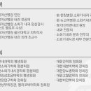 아산바른내과 이미지