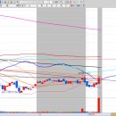 에이치엠솔루션 이미지