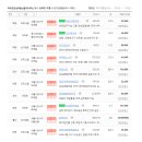 마곡굿모닝부동산중개사무소 이미지