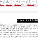 한글문서작성 이미지