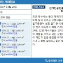 천리안공인중개사사무소 이미지