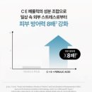 안티 | 스킨수티컬즈 CE페룰릭 항산화 안티에이징 비타민 앰플 사용 후기