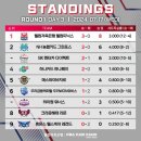 웰컴당구장 이미지